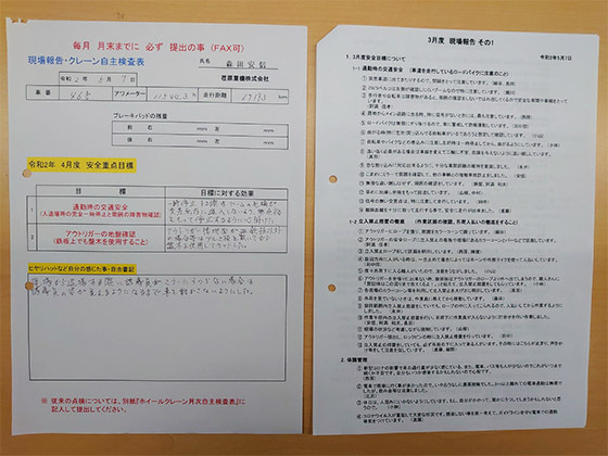 社内安全目標の実施報告とヒヤリハットの提出